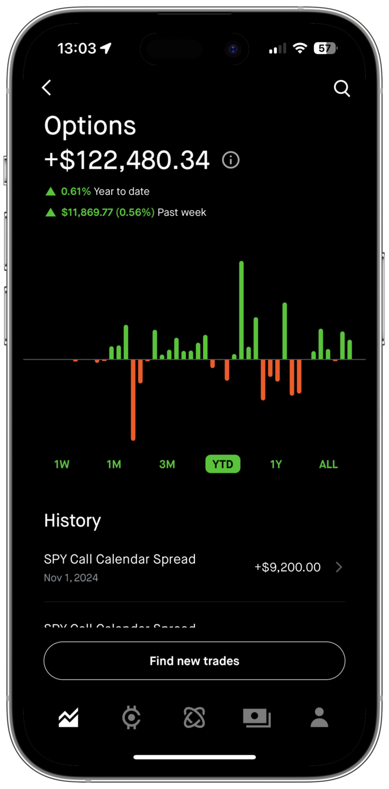 The Flow signal ledger performance chart on a mobile screen